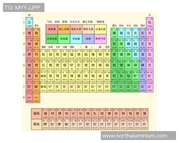 以元素周期表为灵感,探讨足球球星与化学元素的奇妙联系与象征意义